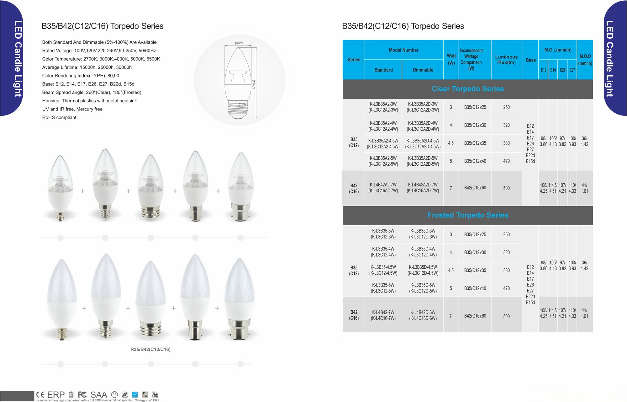 B35/B42(C12/C16) Torpedo Series