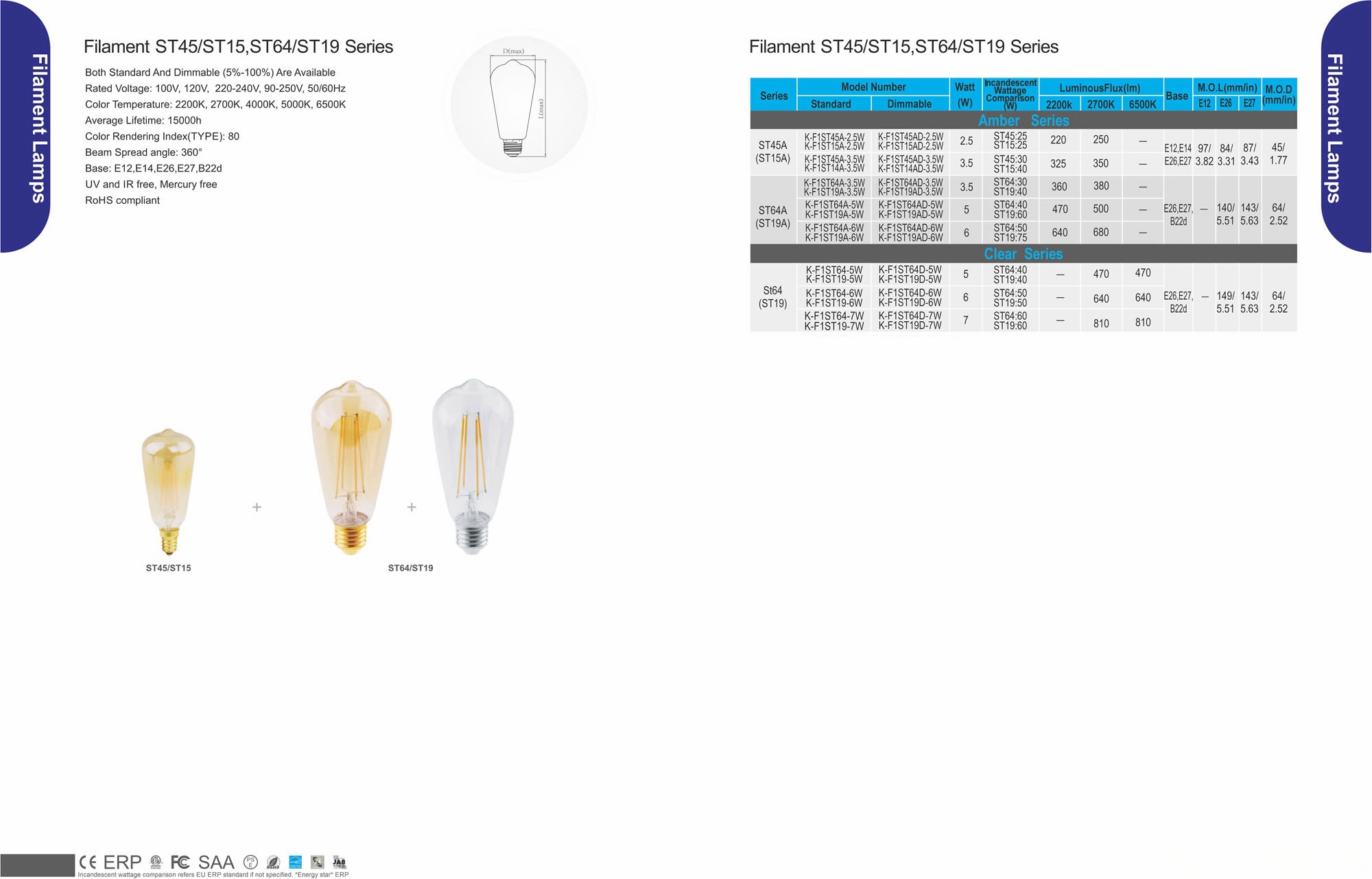 Filament ST45/ST15,ST64/ST19 Series