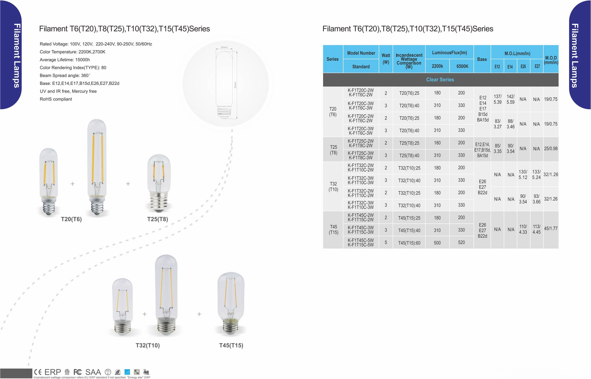 Filament T6(T20),T8(T25),T10(T32),T15(T45) Series