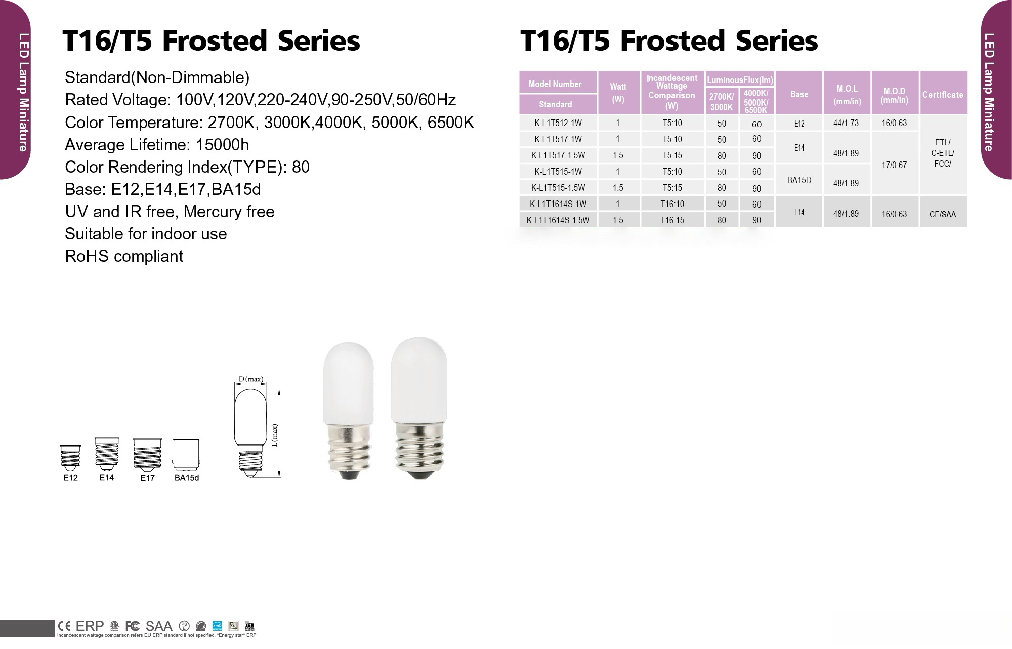 T16/T5 Frosted Series