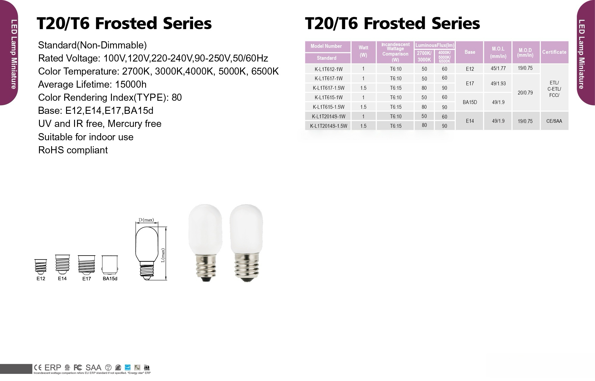 T20/T6 Frosted Series