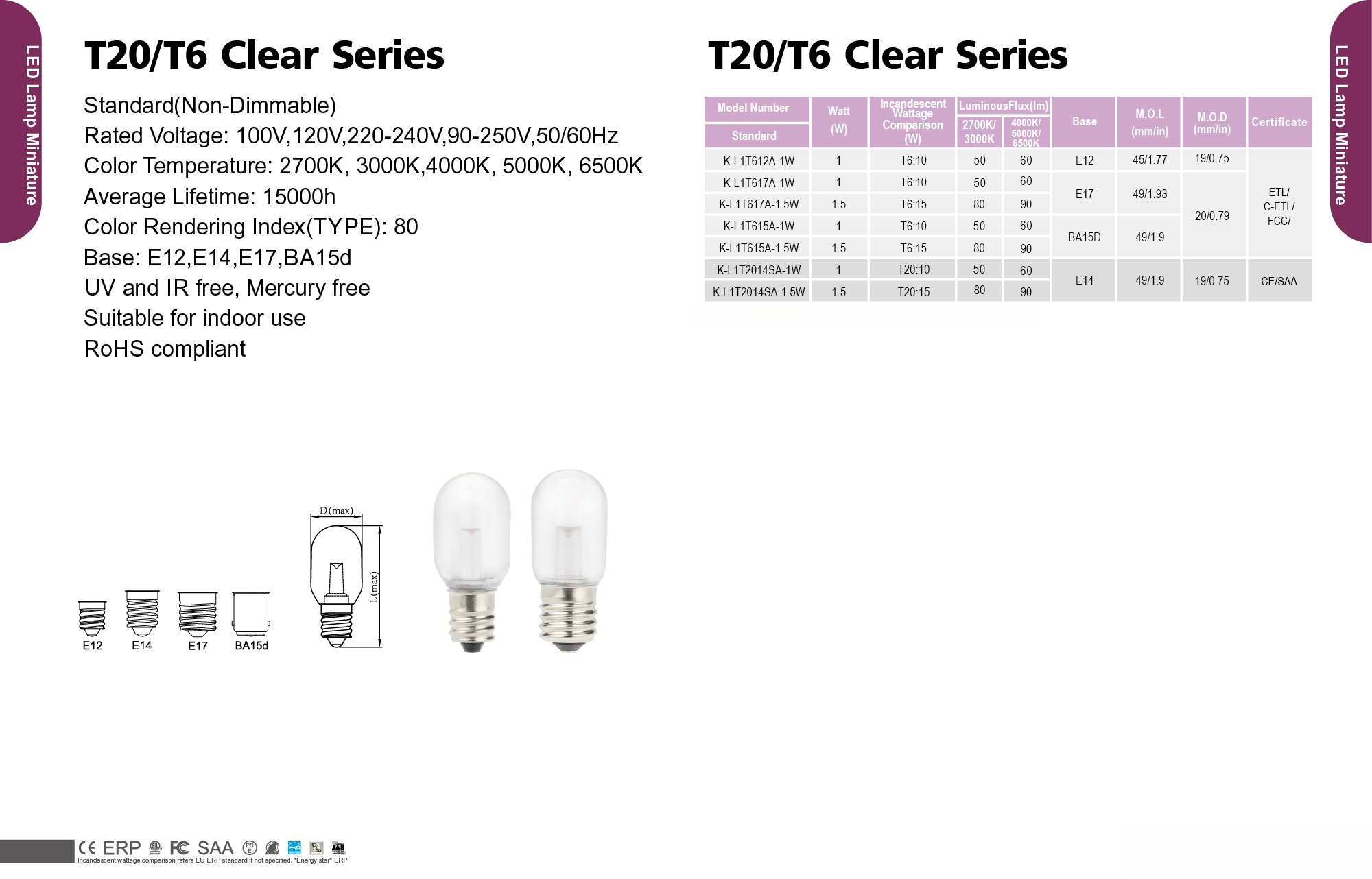 T20/T6 Clear Series