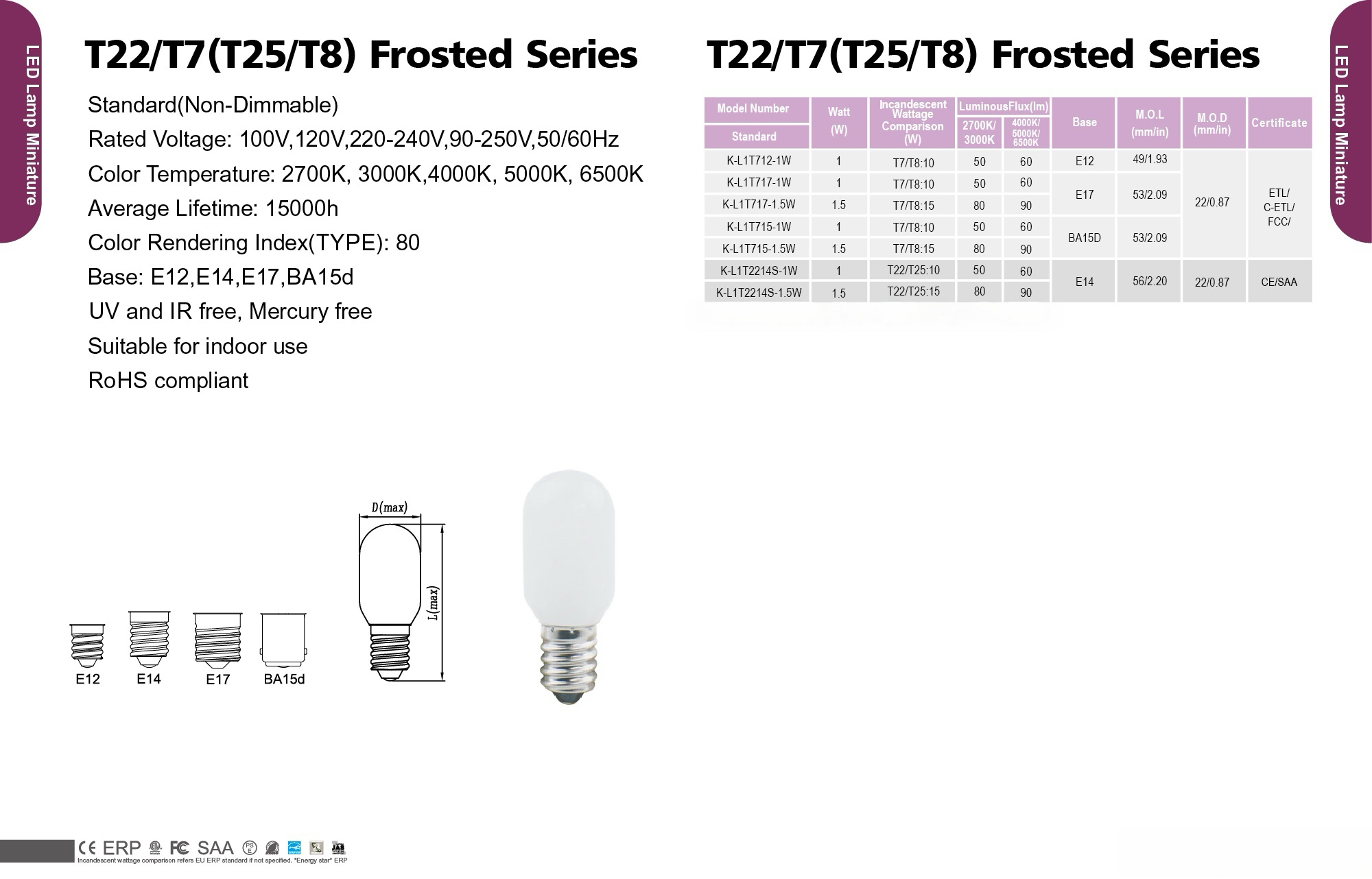 T22/T7(T25/T8) Frosted Series