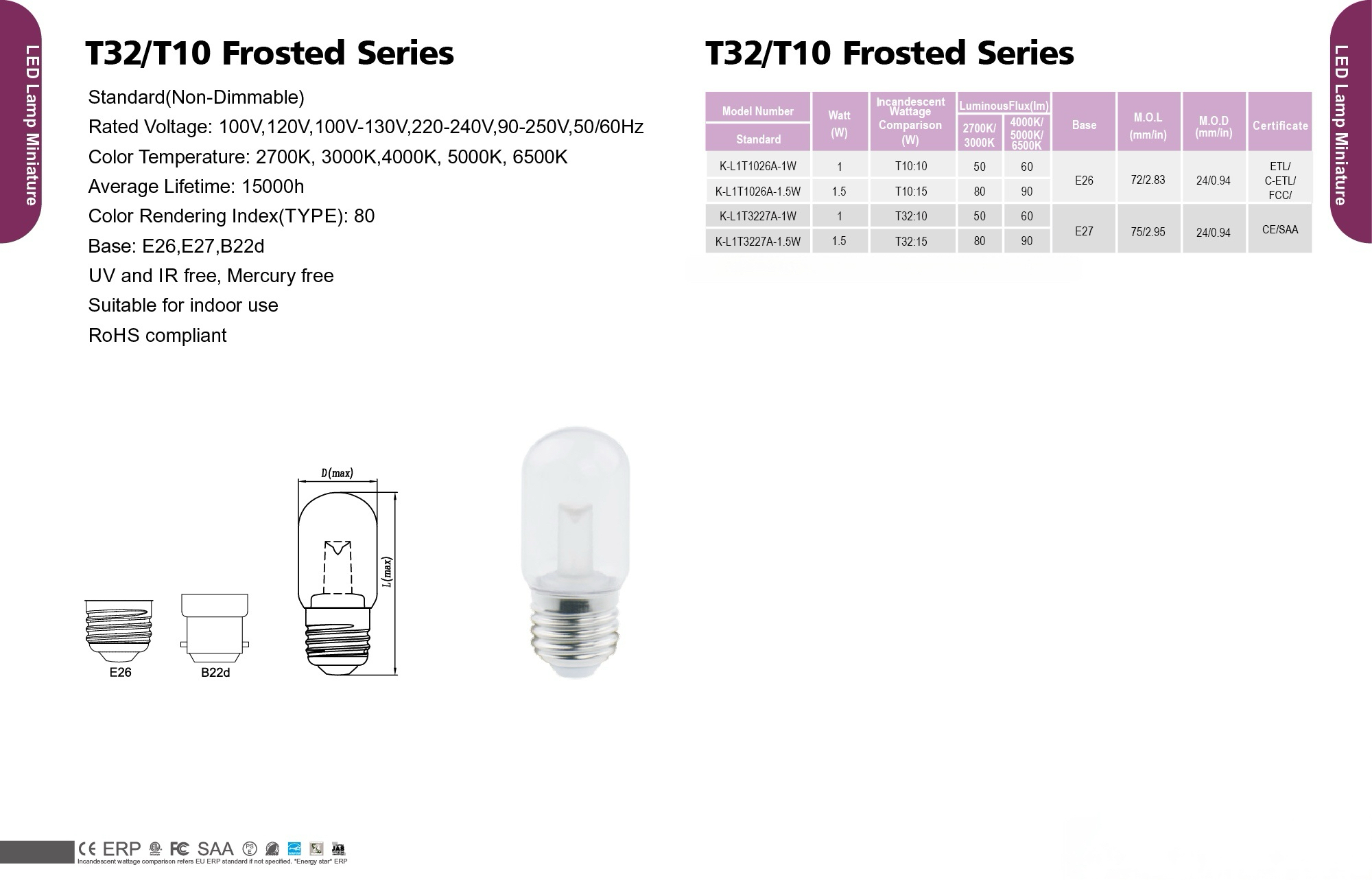 T32/T10 Frosted Series