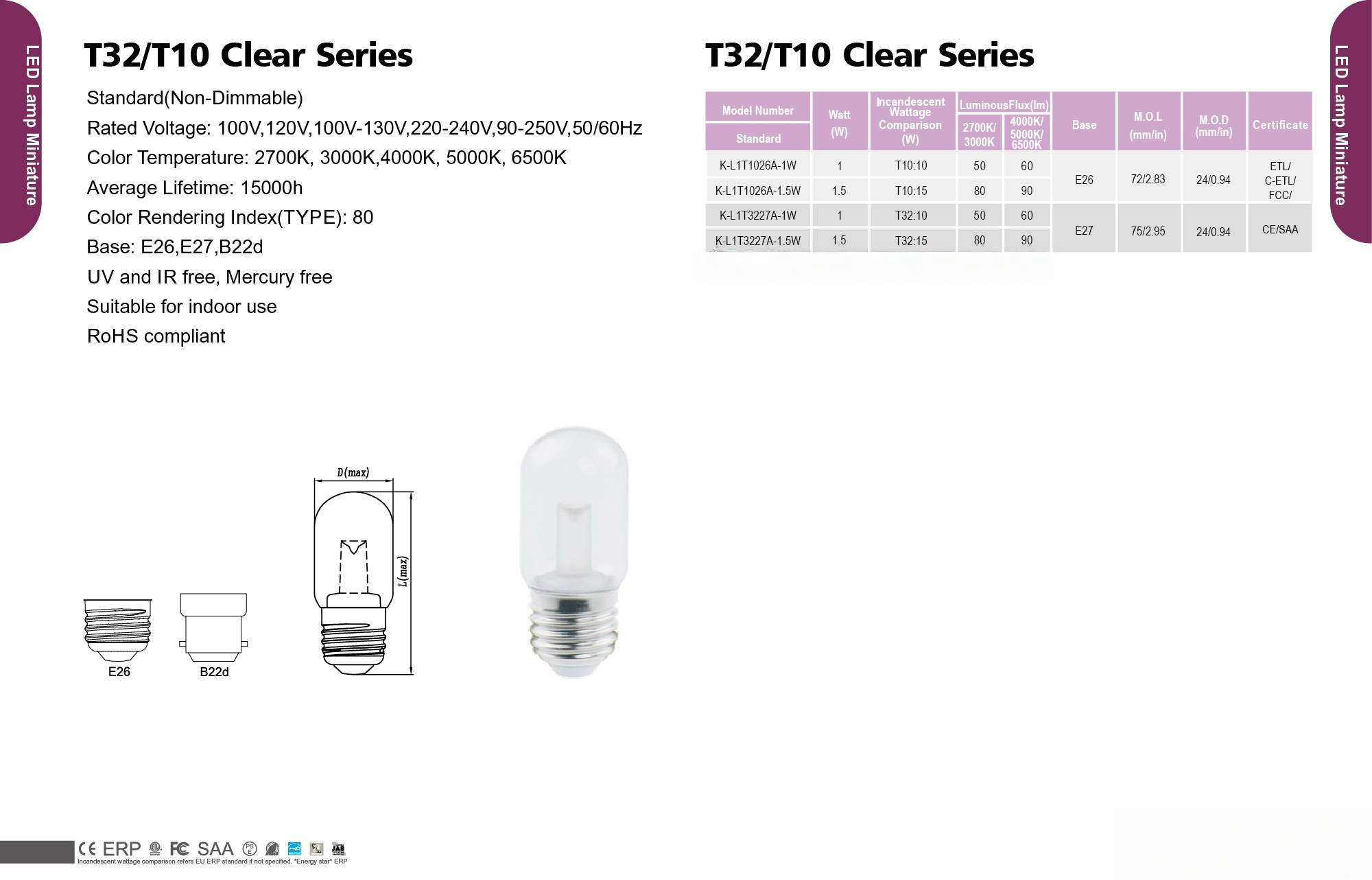 T32/T10 Clear Series