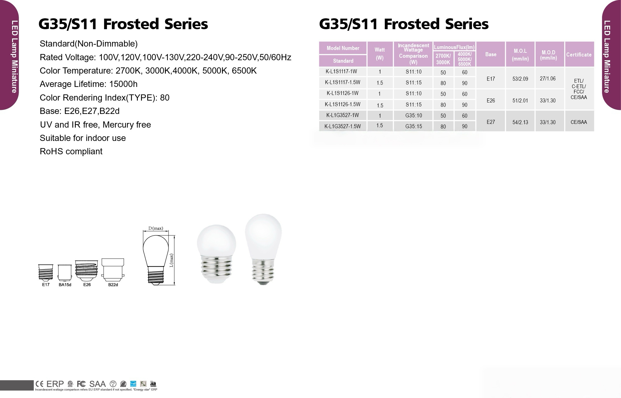 G35/S11 Frosted Series