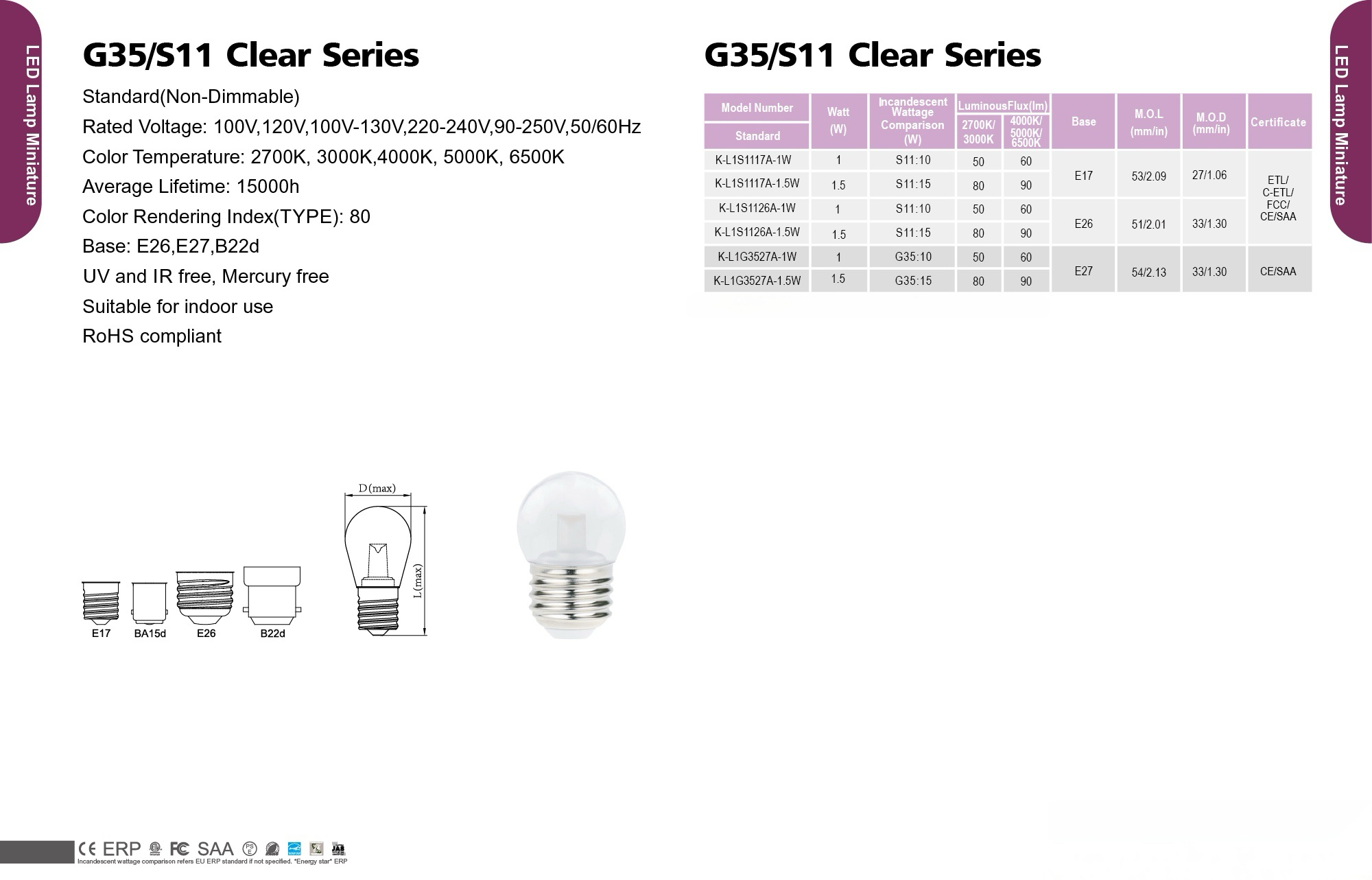 G35/S11 Clear Series