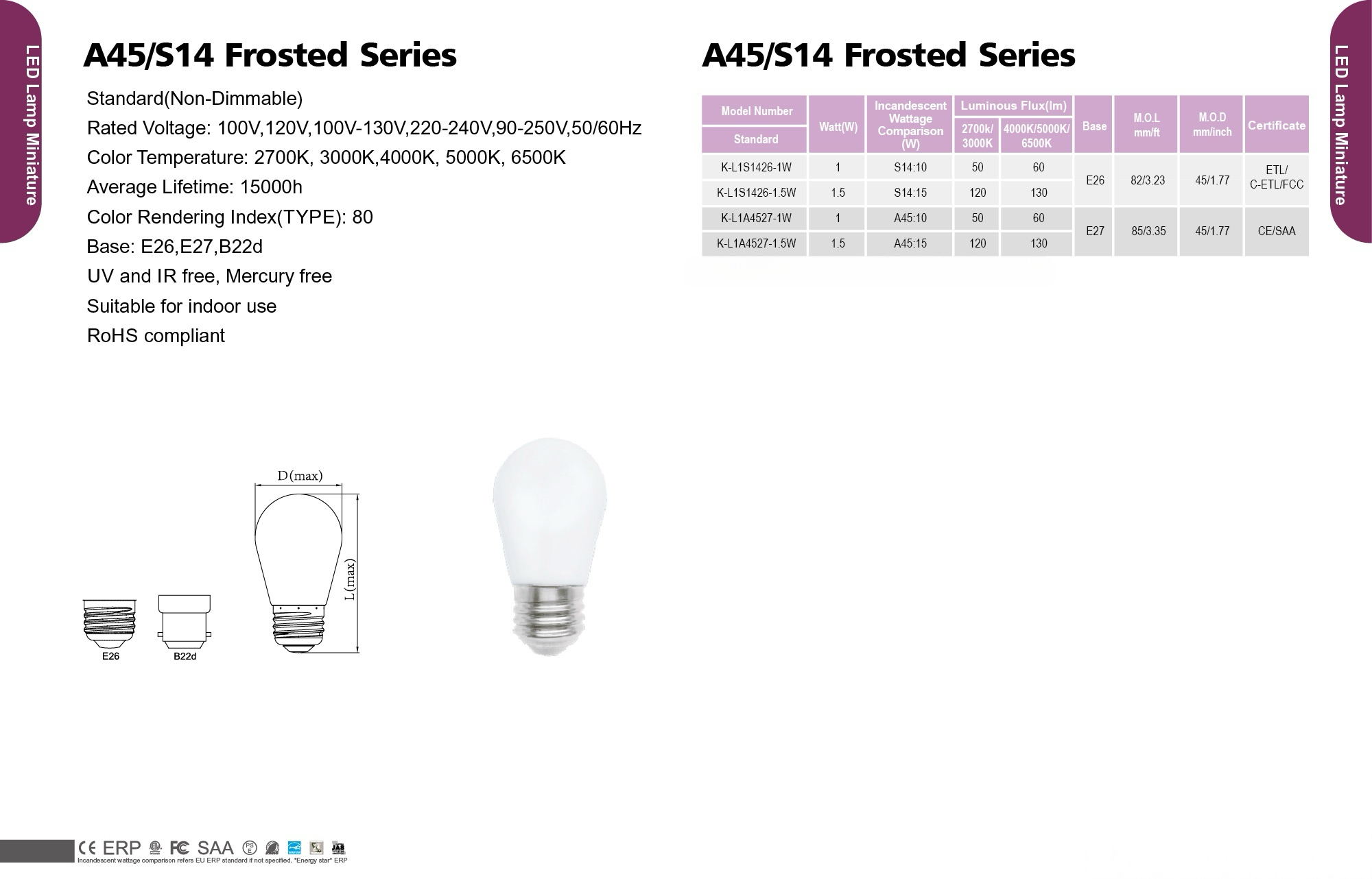 A45/S14 Frosted Series