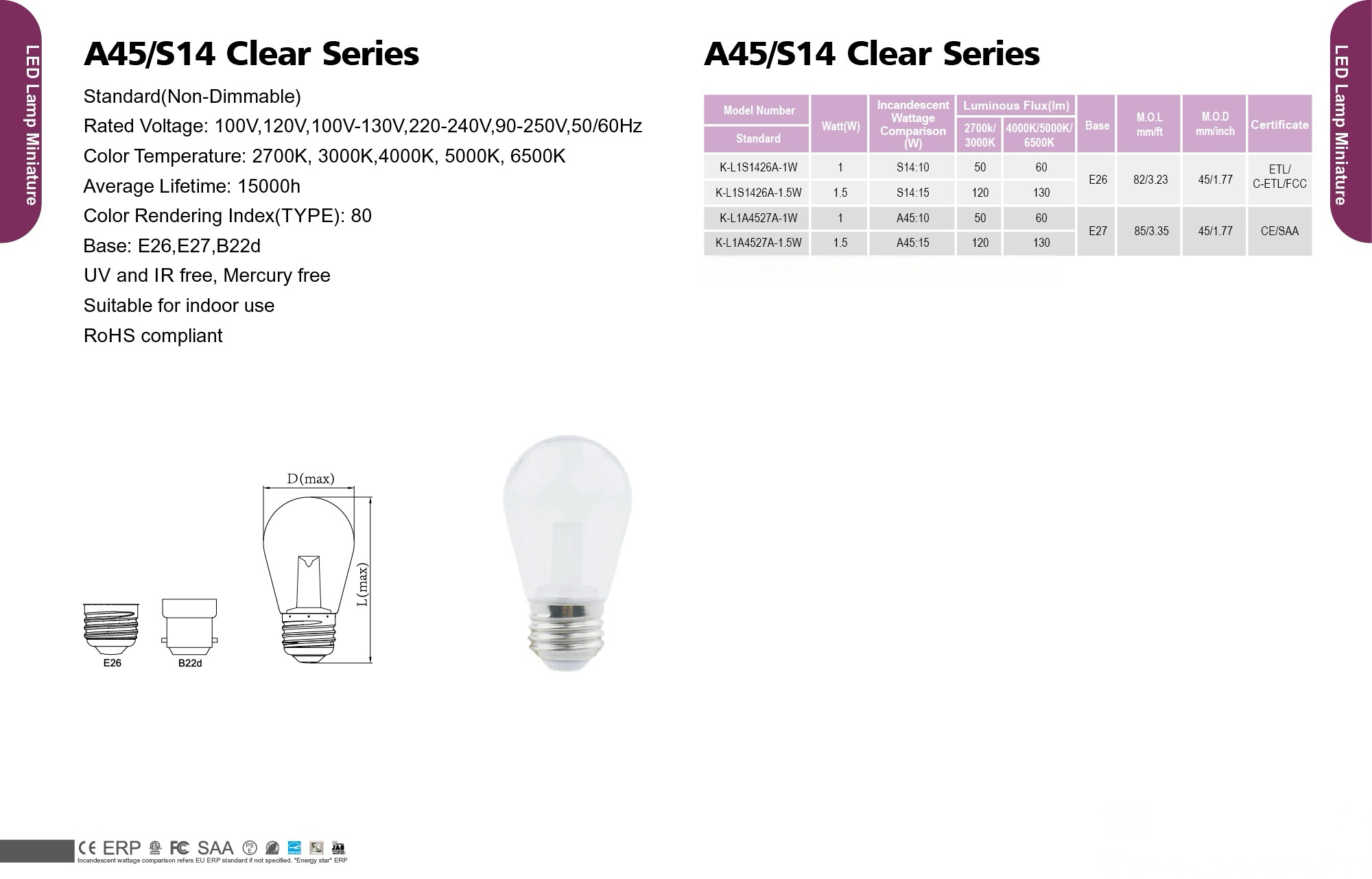 A45/S14 Clear Series