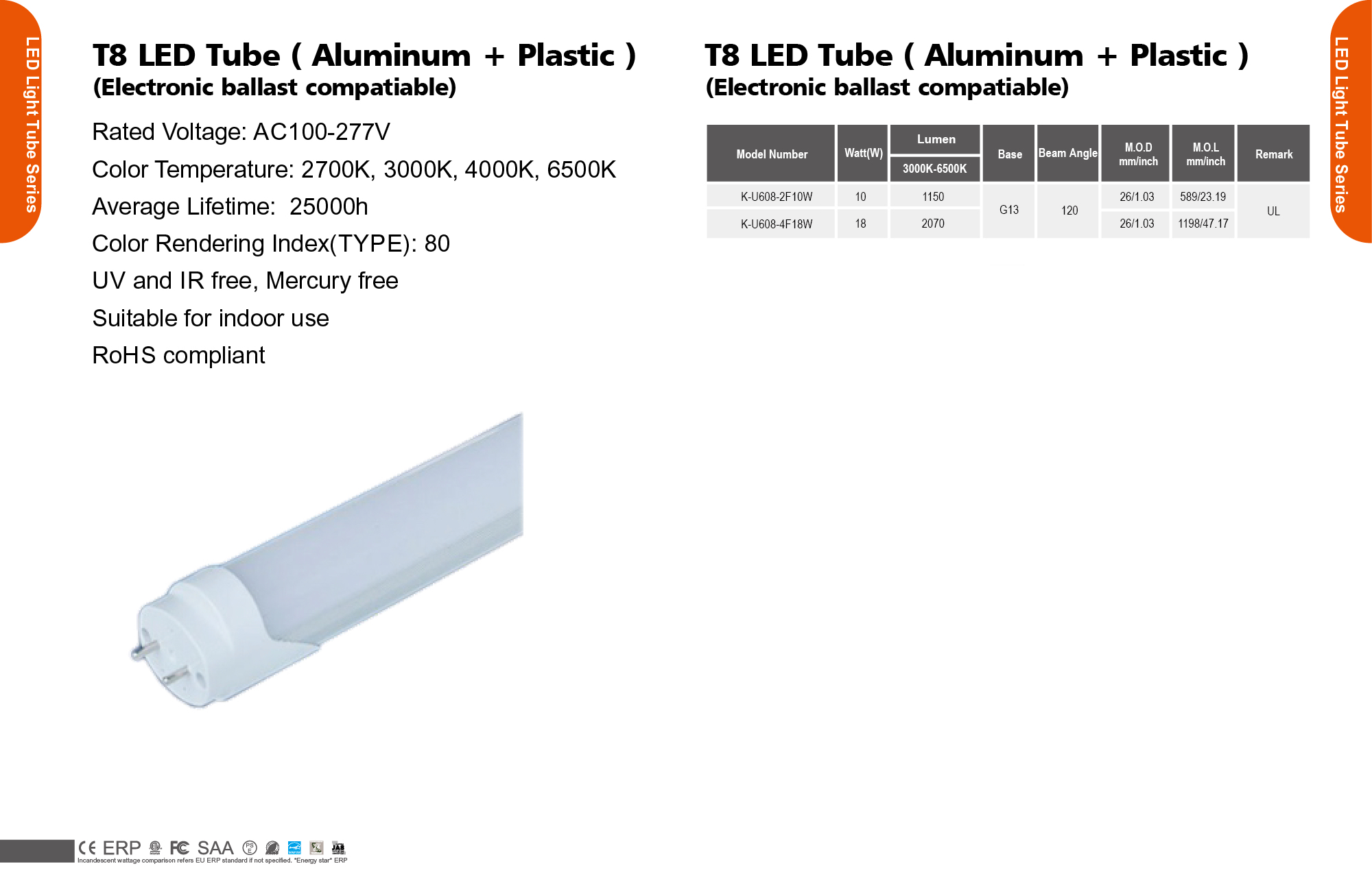 T8 LED Tube (Aluminum + Plastic) (Electronic ballast compatiable)