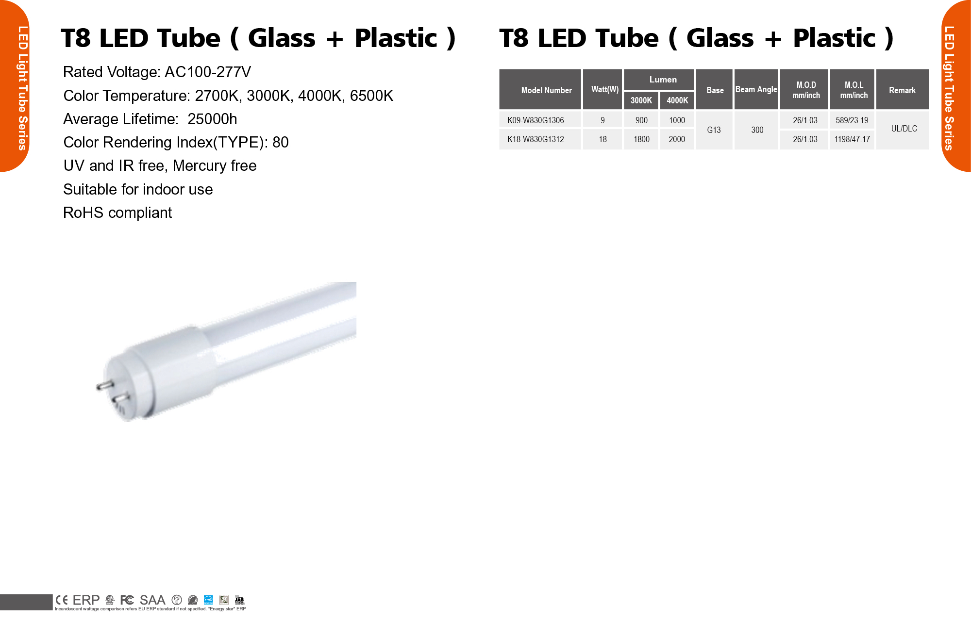 T8 LED Tube ( Glass + Plastic )