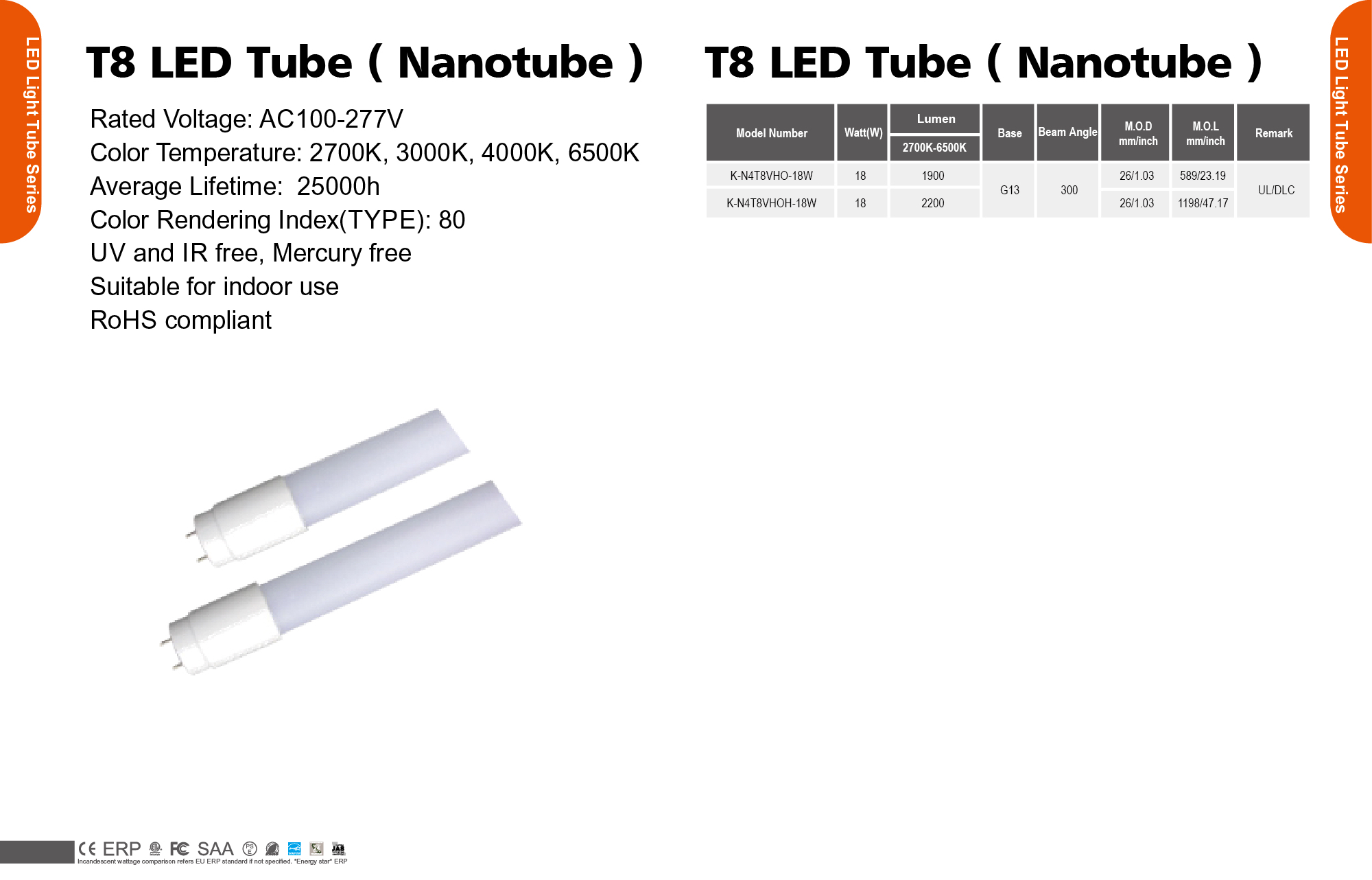 T8 LED Tube ( Nanotube )