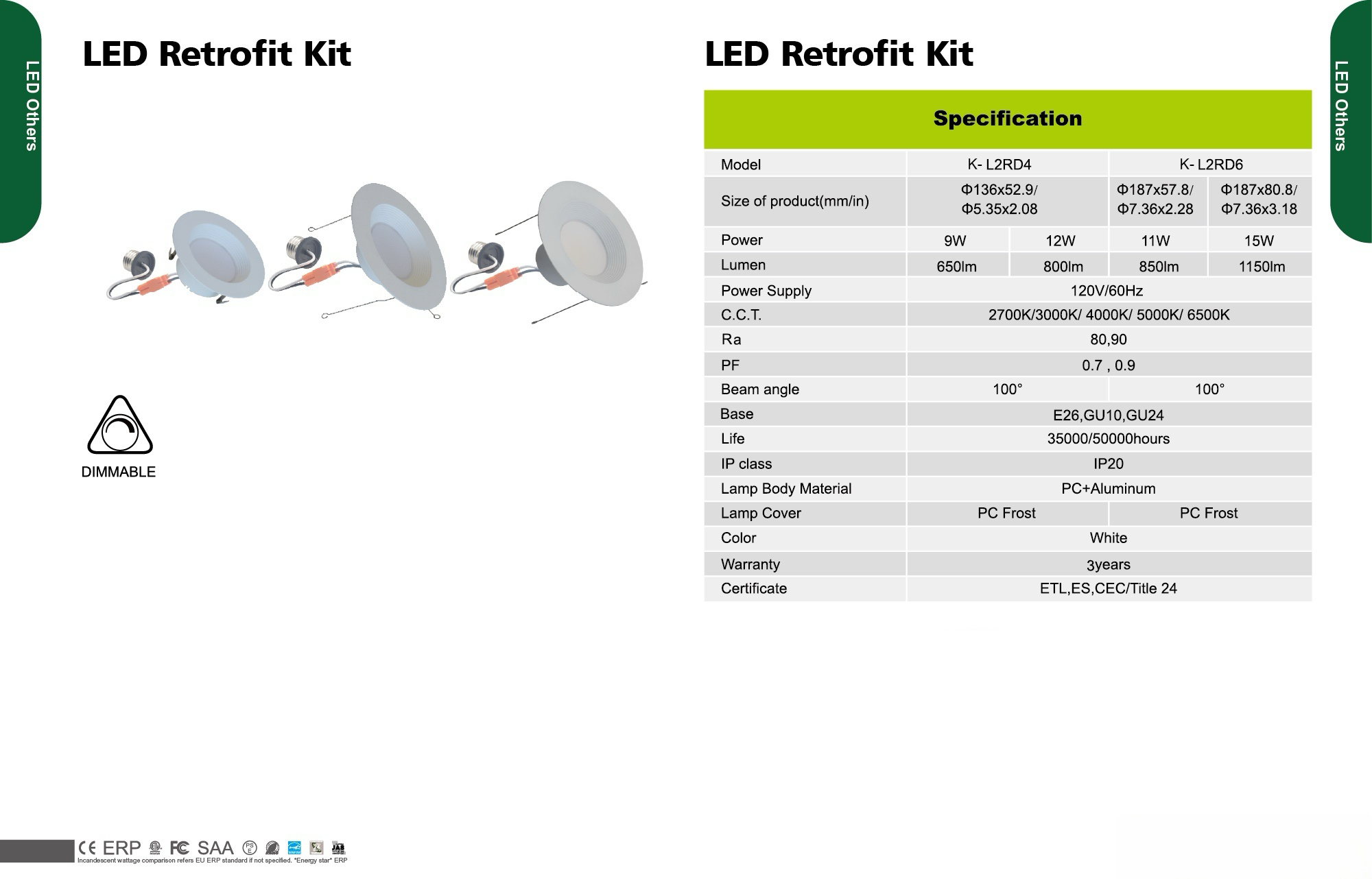 LED Retrofit Kit