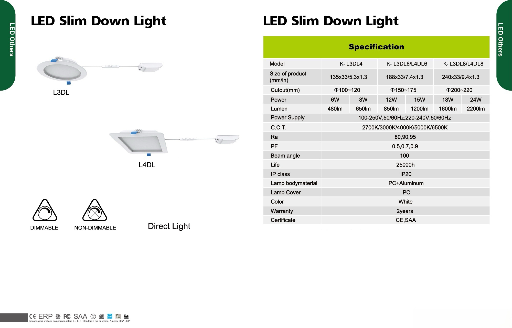 LED Slim Down Light