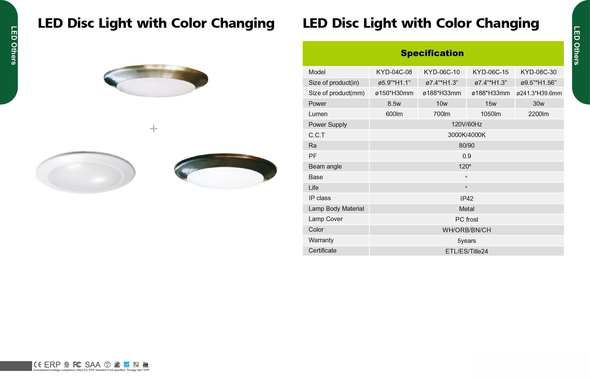 LED Disc Light with Color Changing