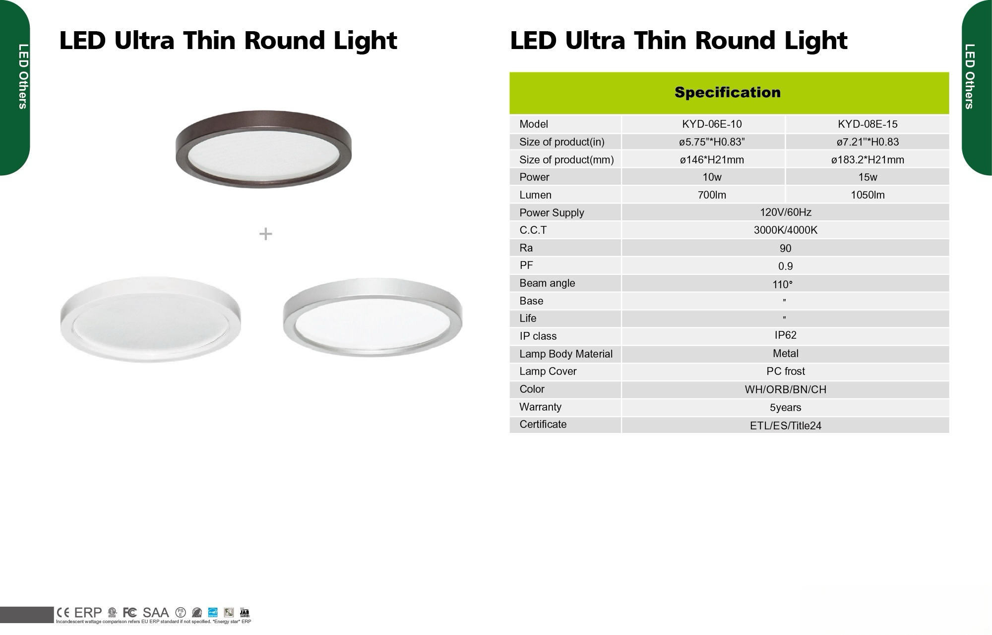 LED Ultra Thin Round Light