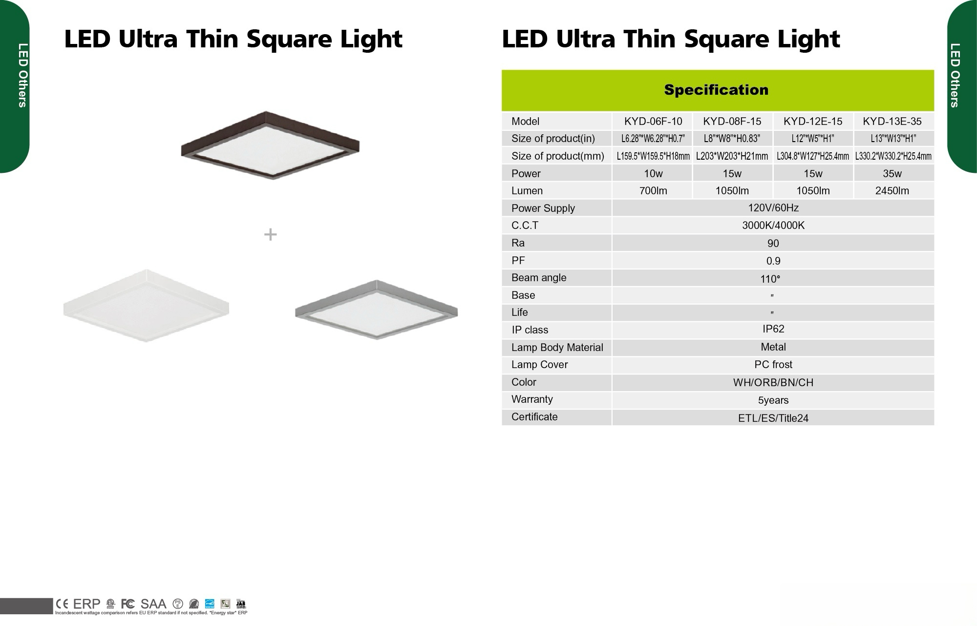 LED Ultra Thin Square Light