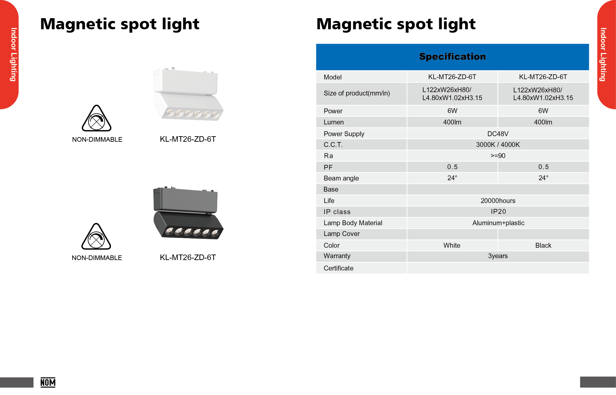 Magnetic spot light