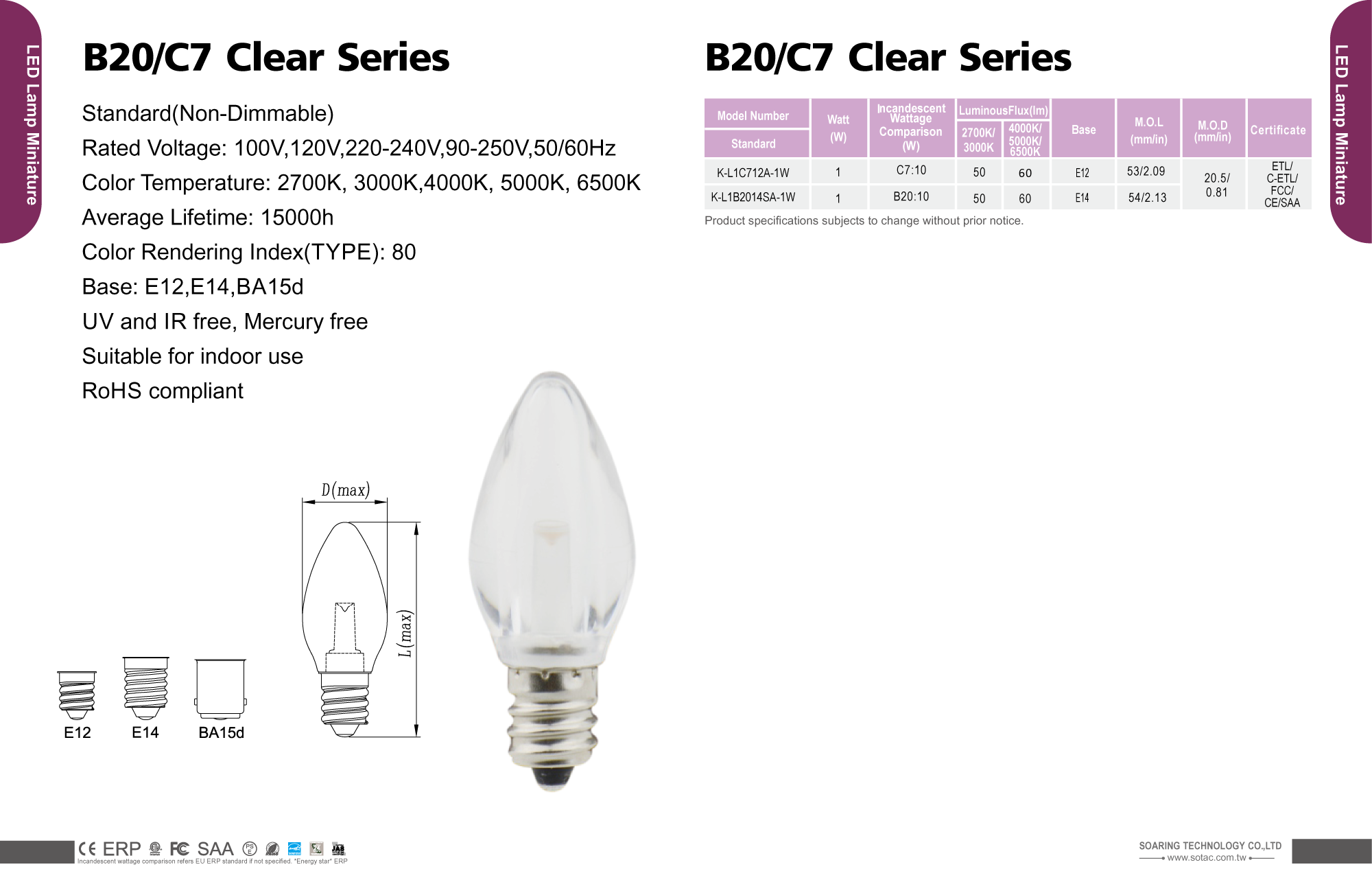 B20/C7 Clear Series