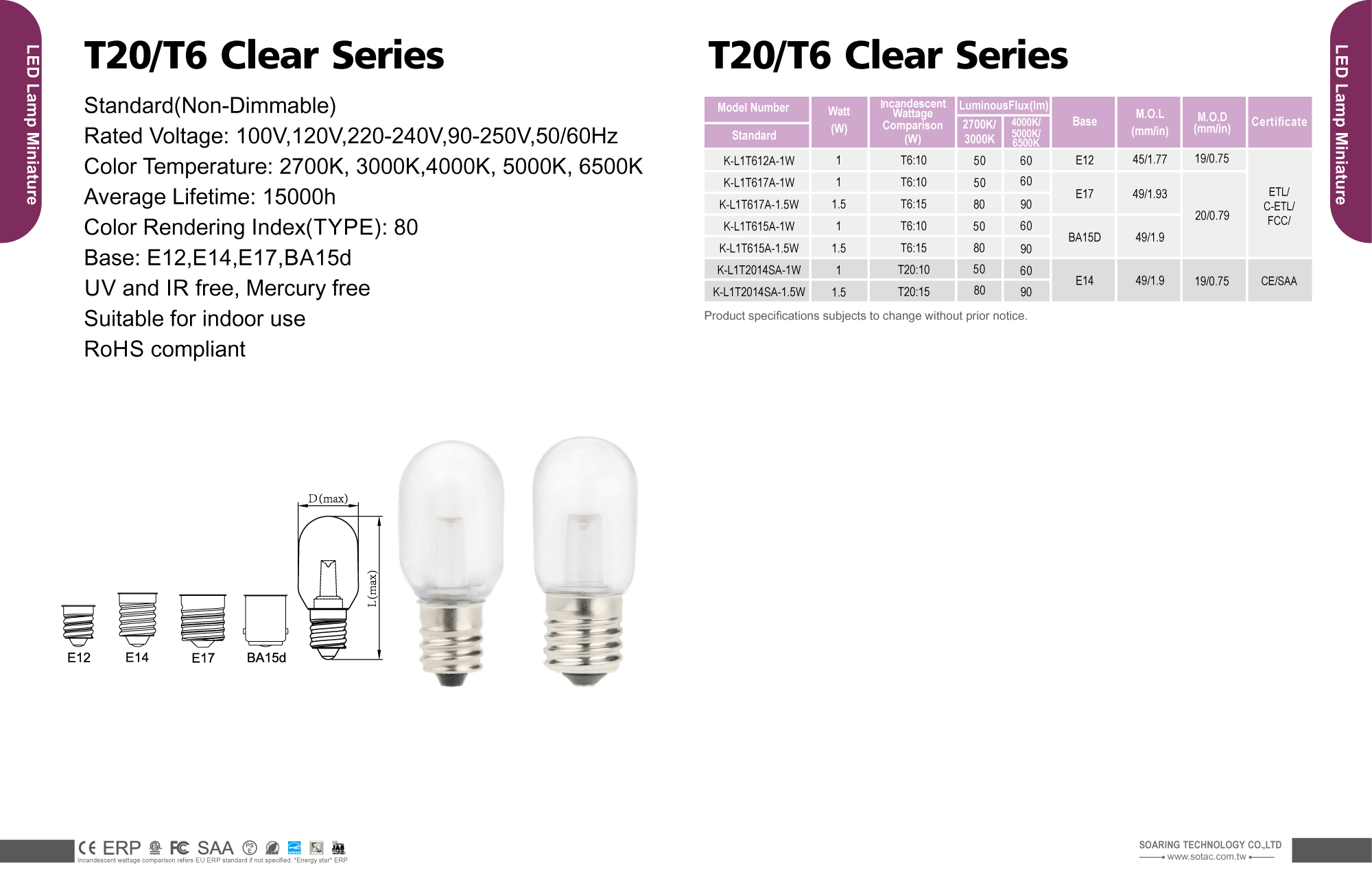 T20/T6 Clear Series