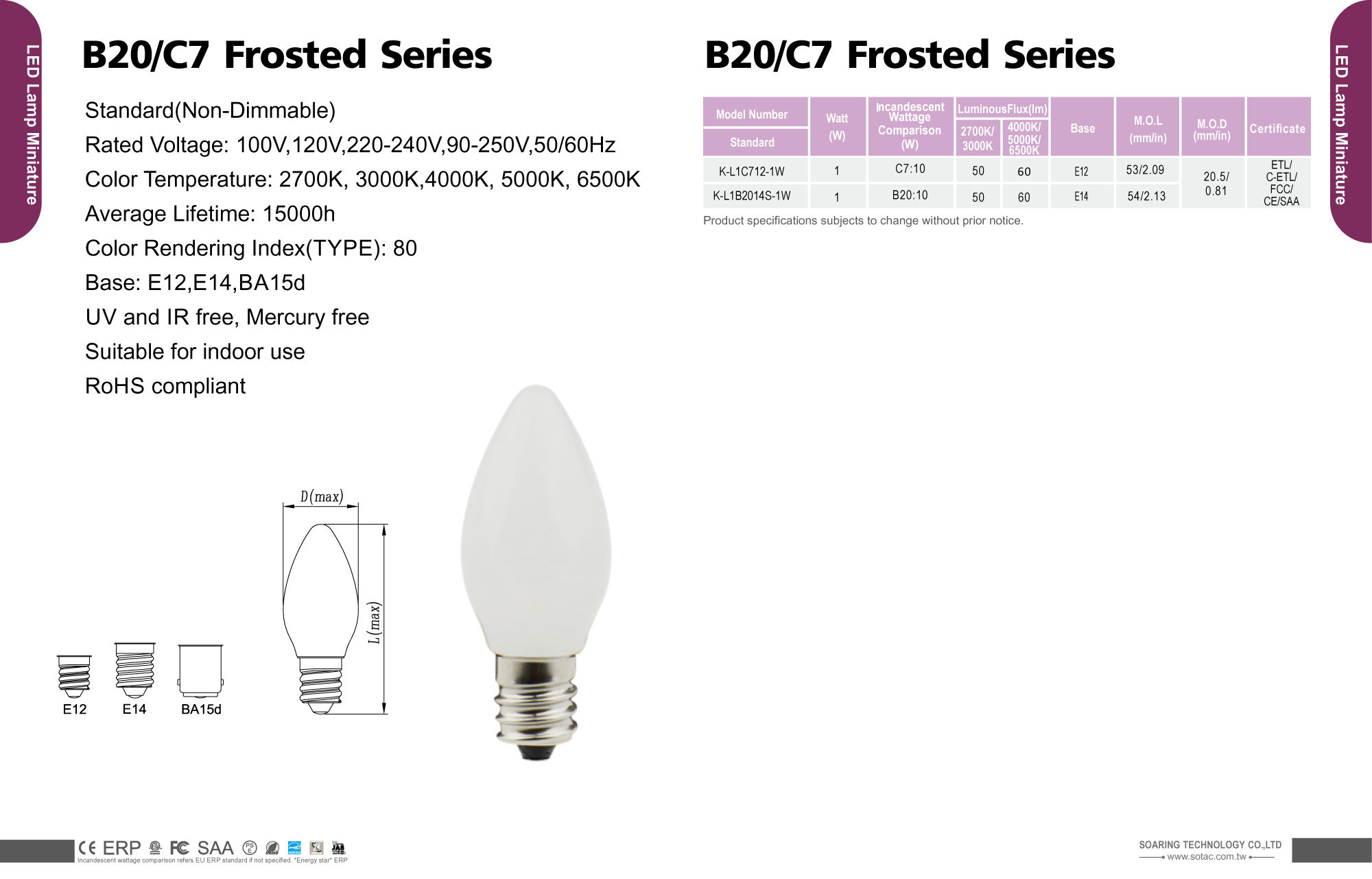 B20/C7 Frosted Series