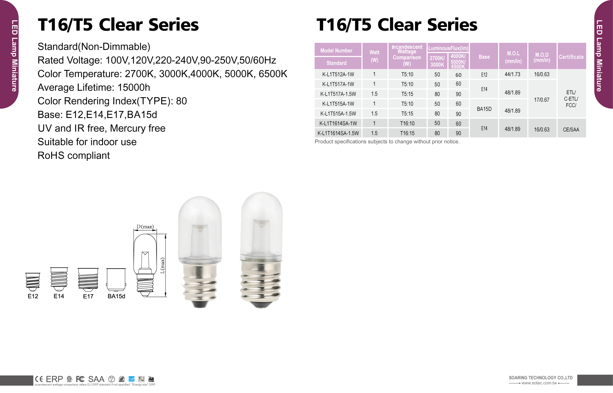 T16/T5 Clear Series