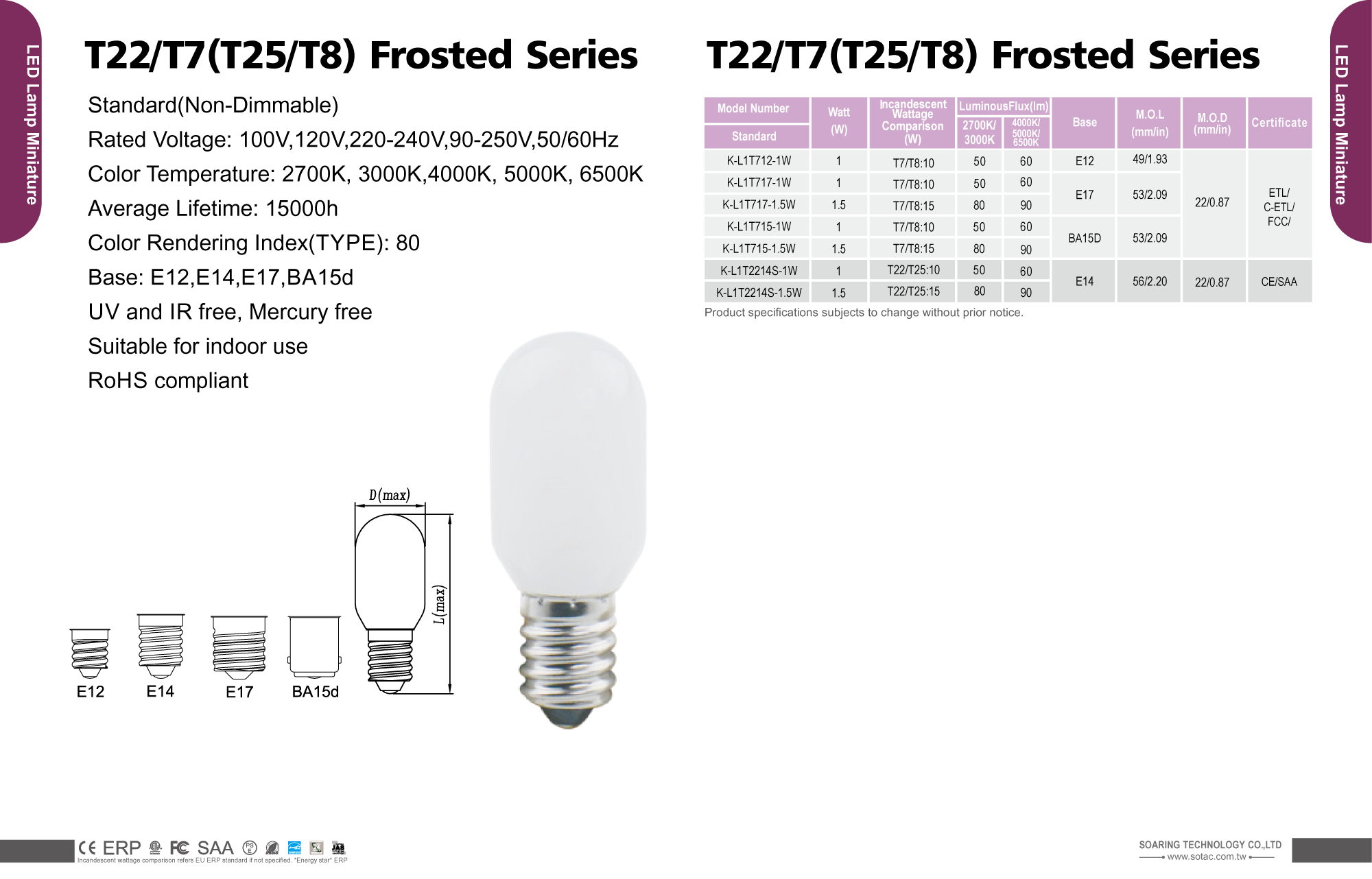 T22/T7(T25/T8) Frosted Series