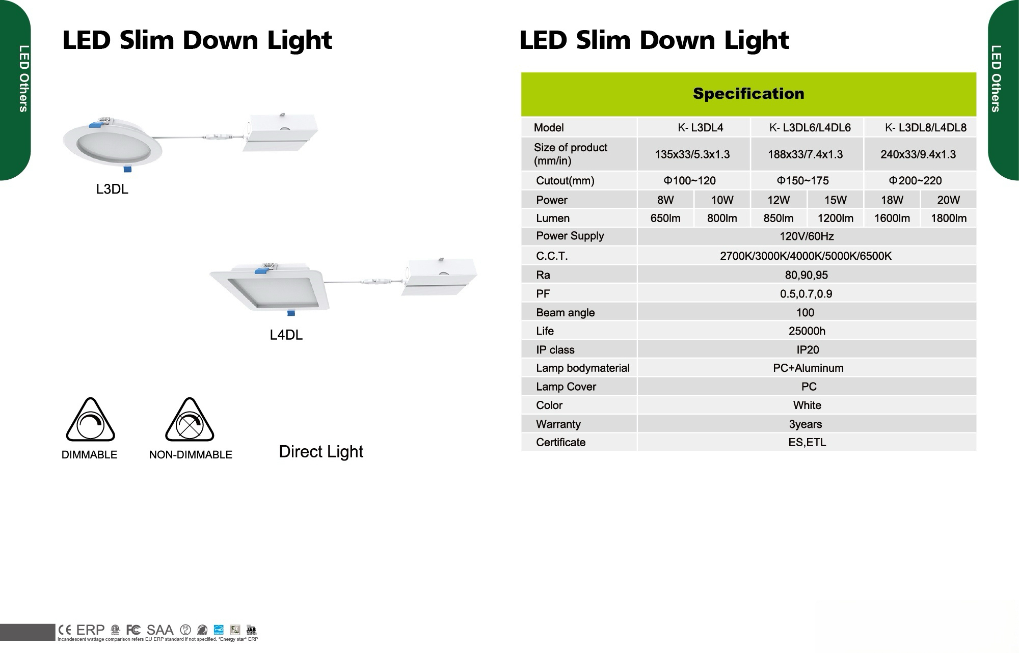 LED Slim Down Light