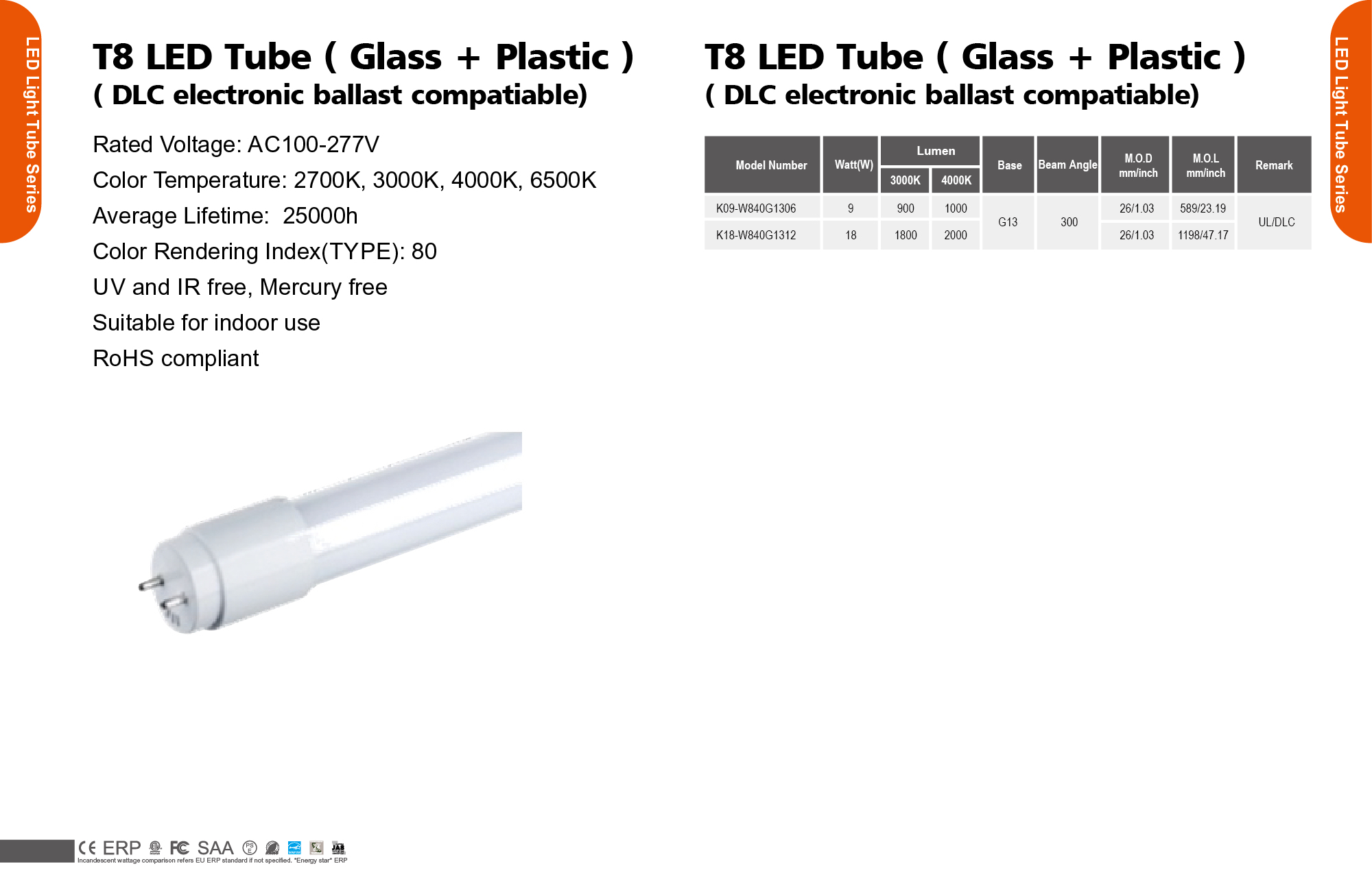 T8 LED Tube ( Glass + Plastic )( DLC electronic ballast compatiable )