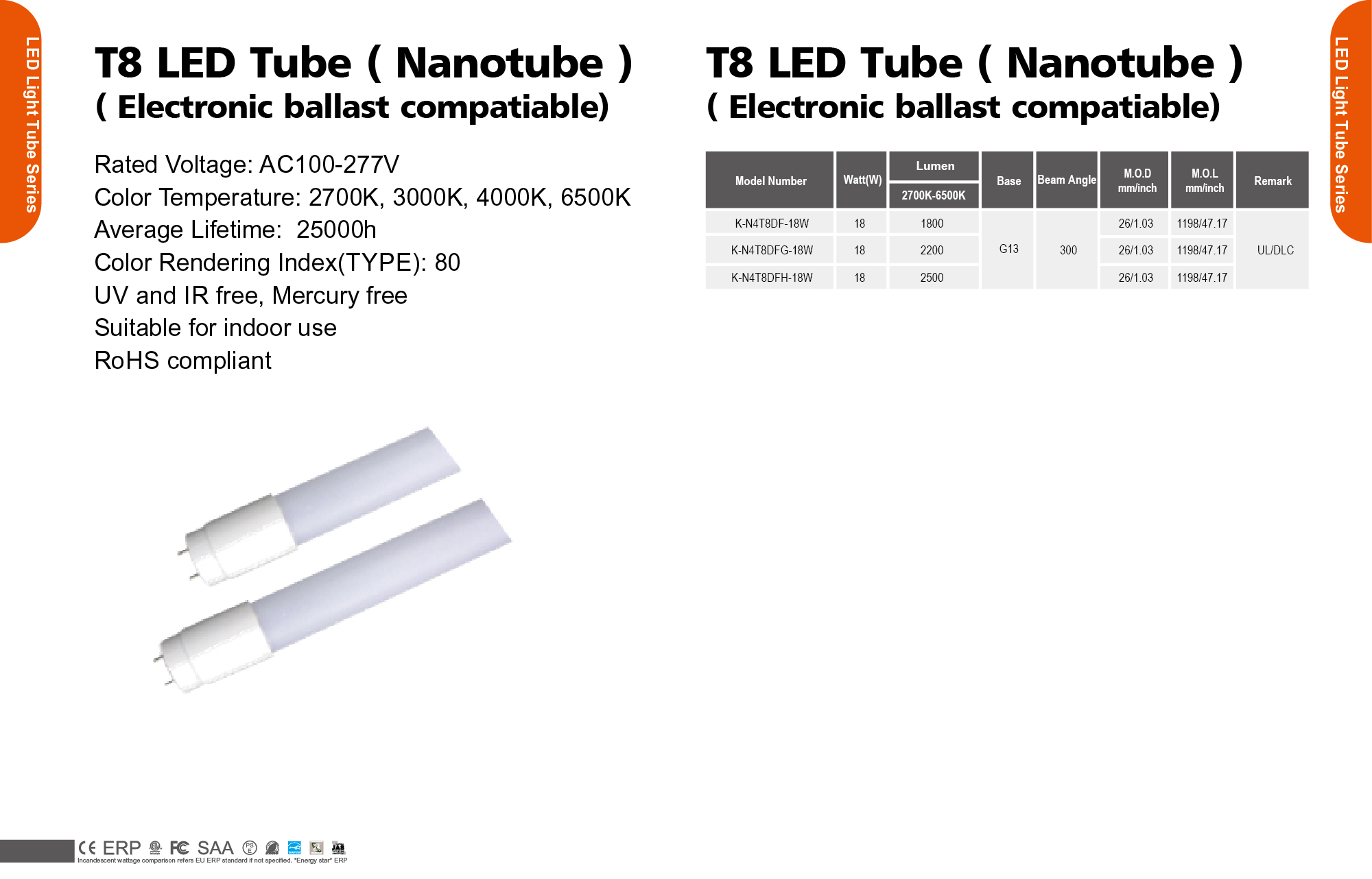 T8 LED Tube ( Nanotube )( Electronic ballast compatiable )