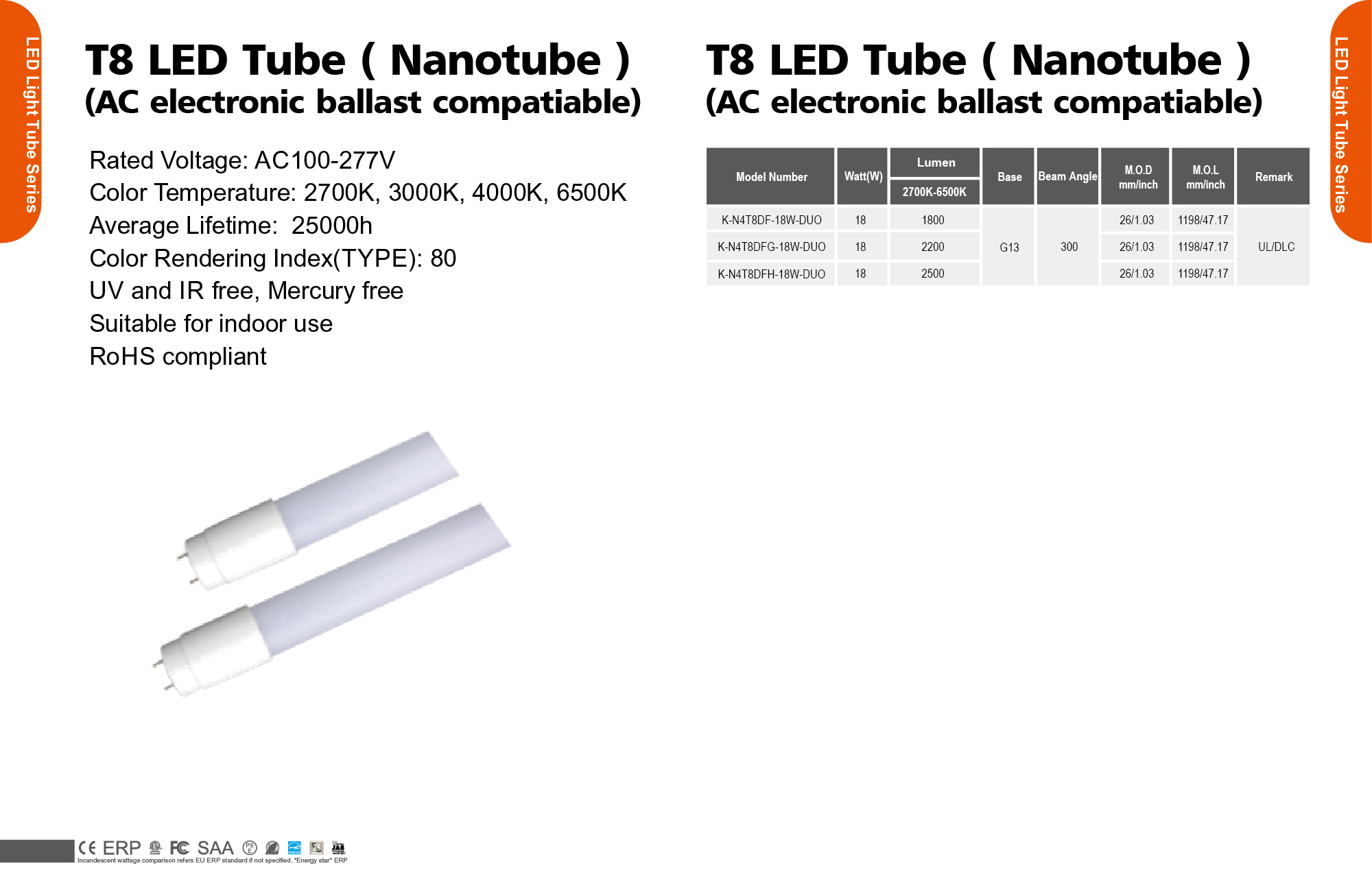 T8 LED Tube ( Nanotube )( AC electronic ballast compatiable )