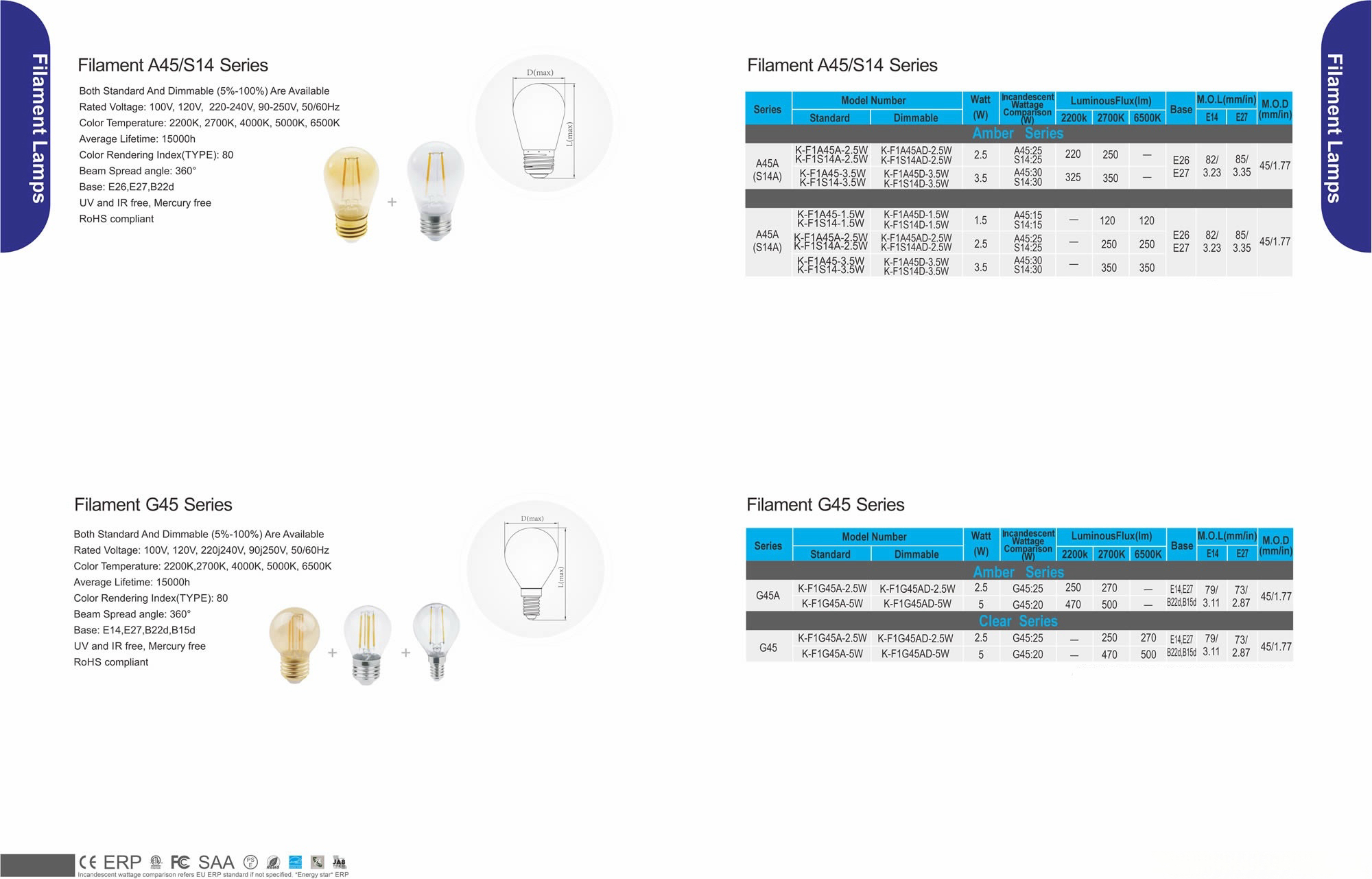 Filament A45/S14 Series,G45 Series