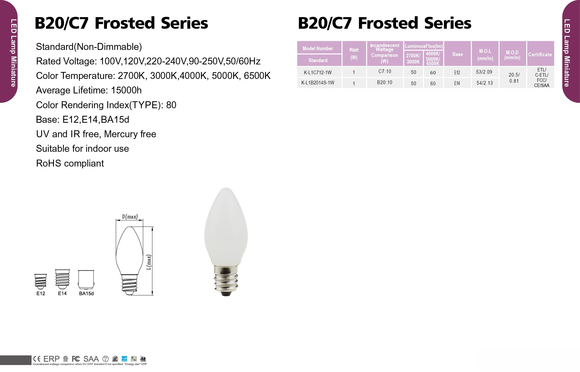 B20/C7 Frosted Series