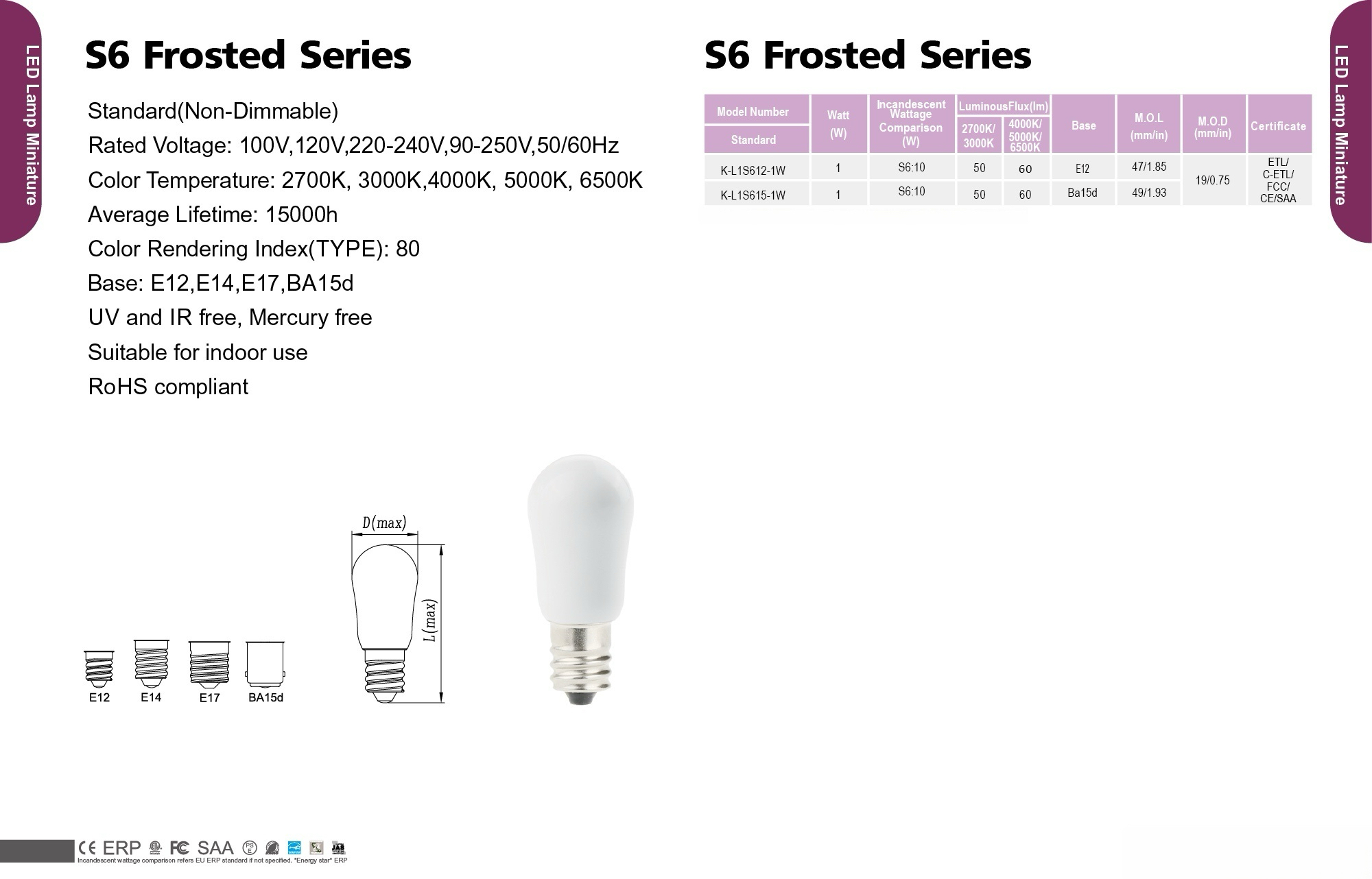 S6 Frosted Series