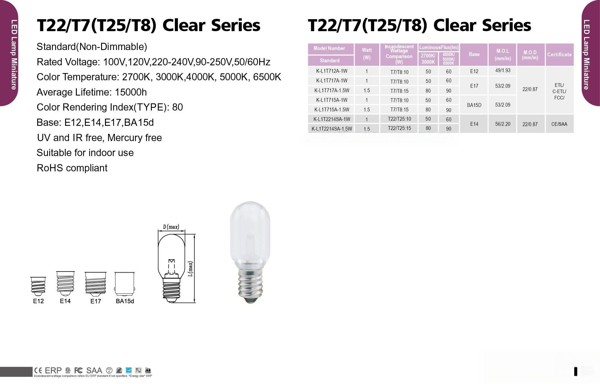 T22/T7(T25/T8) Clear Series
