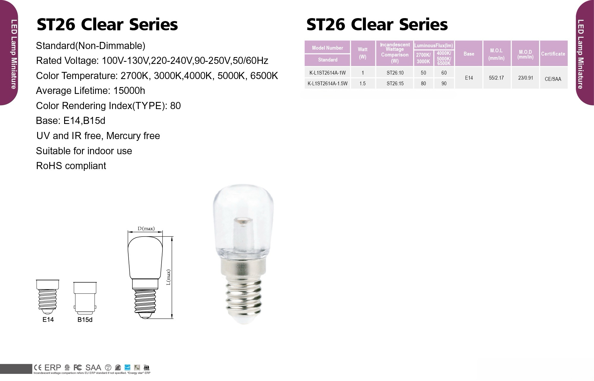 ST26 Clear Series